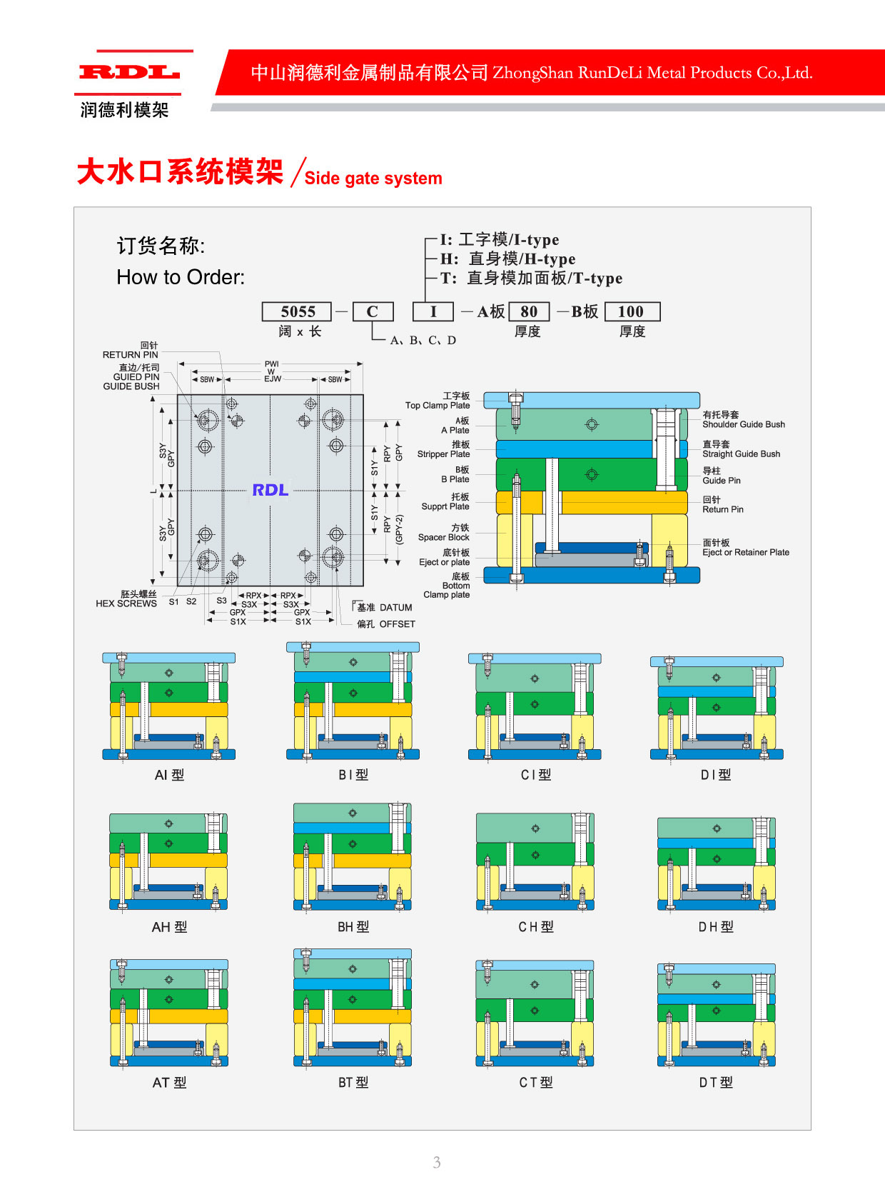 大水口系统模架